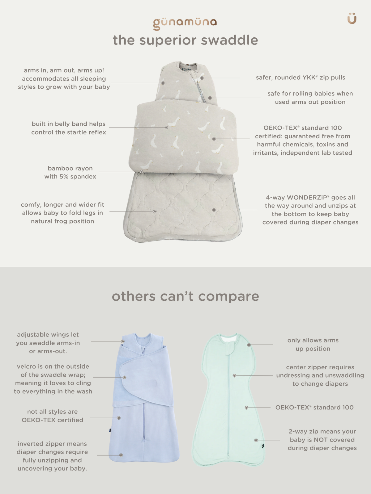Folded light gray 2.5 TOG swaddle sleep sack with white goose print, front view