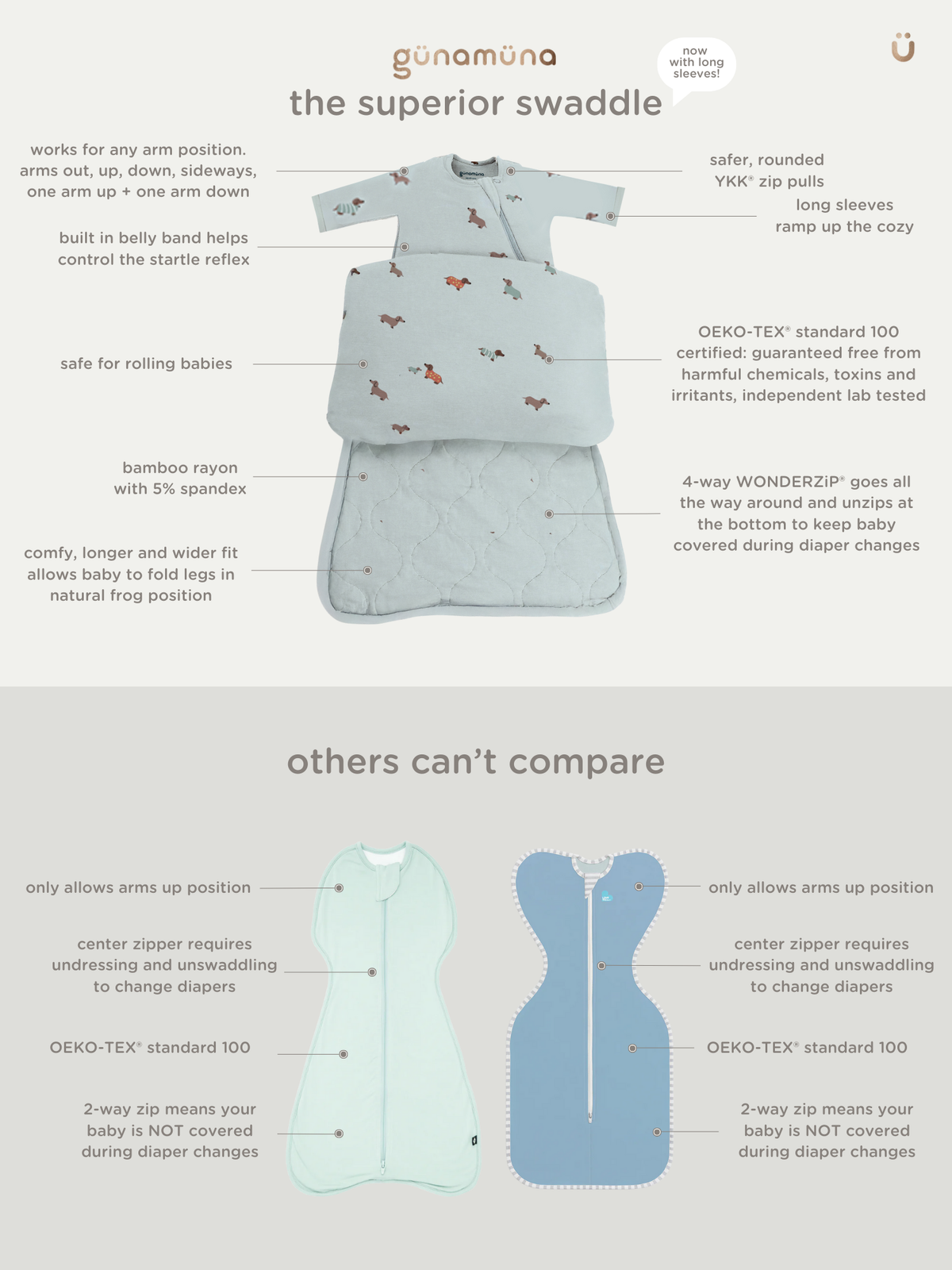 Light blue 1.0 TOG long-sleeve swaddle sleep sack with small dinosaur print